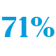 Quality of Hires_icon with text