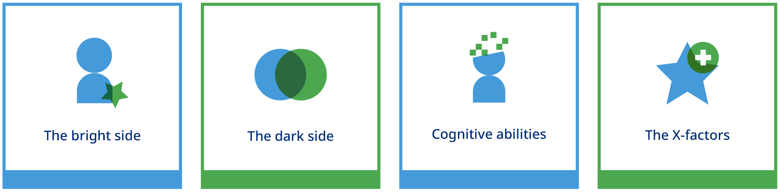 psychometric tests and aptitude tests_Infographic 2