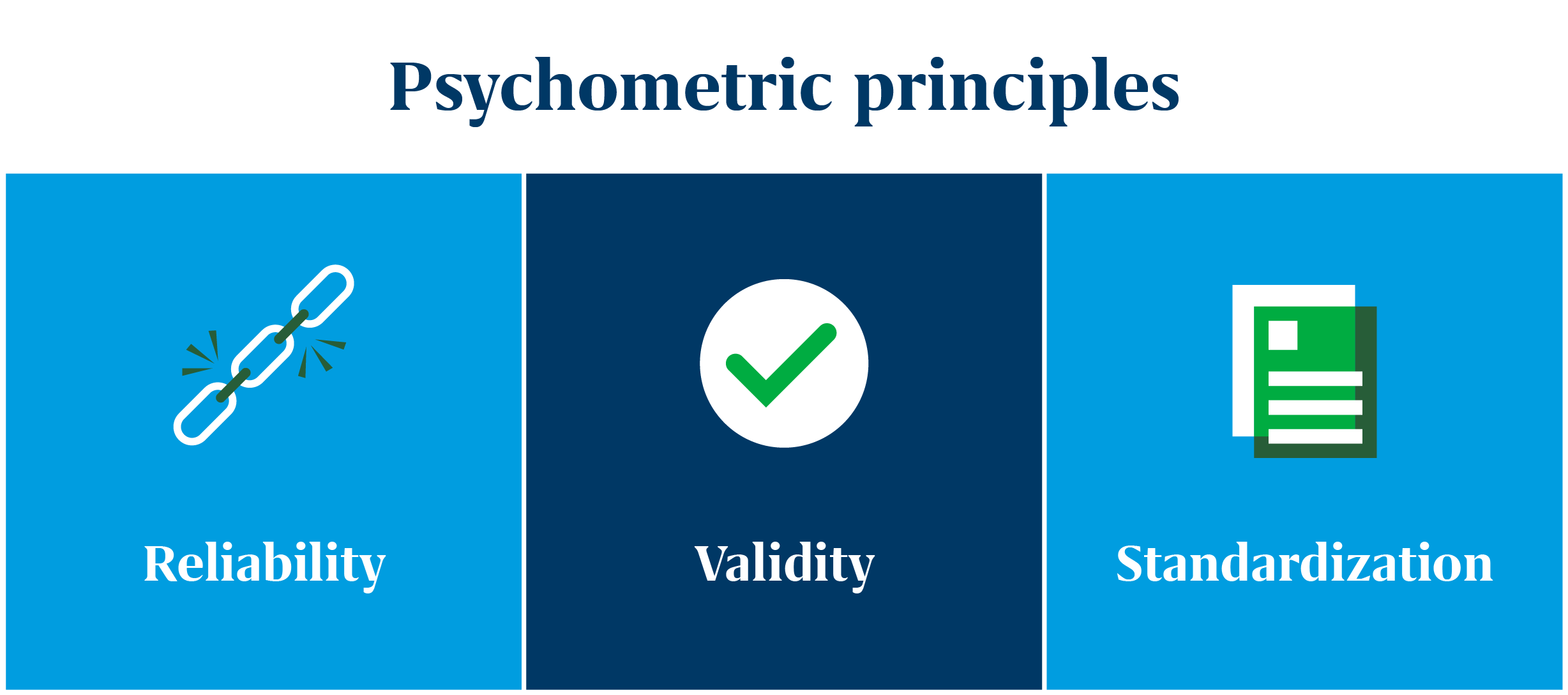 Psychometric_infographic 1