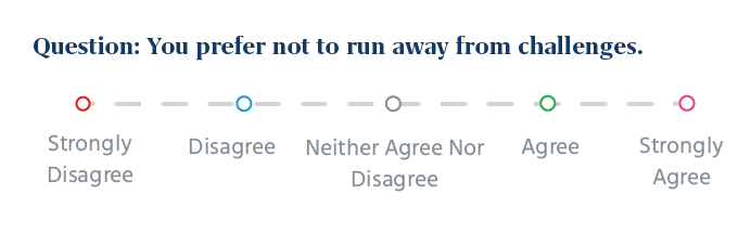 Likert_Scale