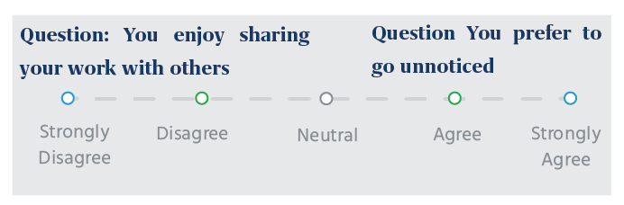 Semantic_Scale