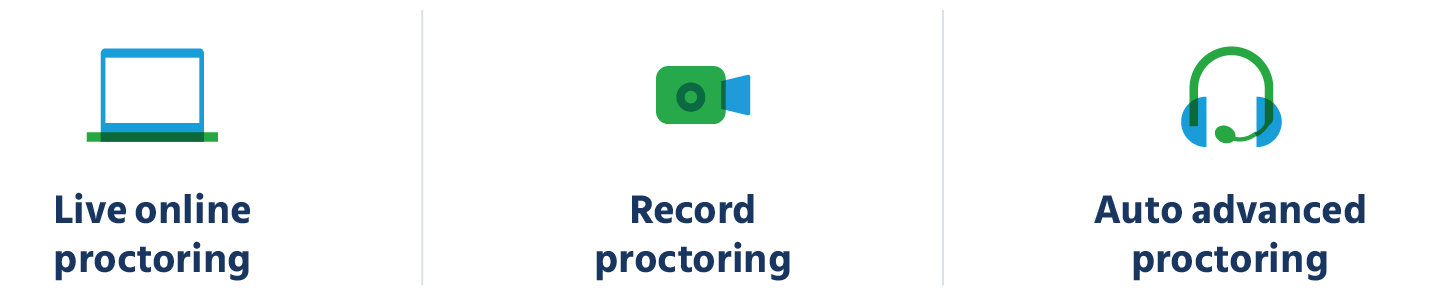 Types of online remote proctoring solutions