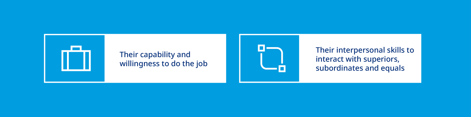 objectives of recruitment and selection_Infographic 2