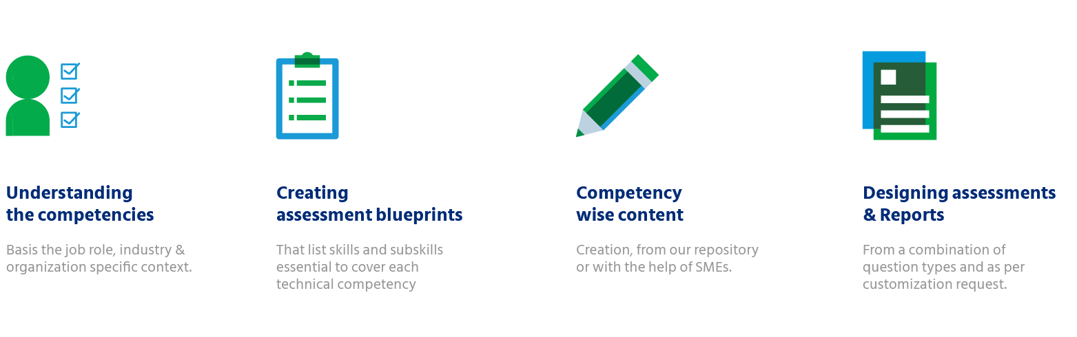 Quality of Hires_Infographic 3