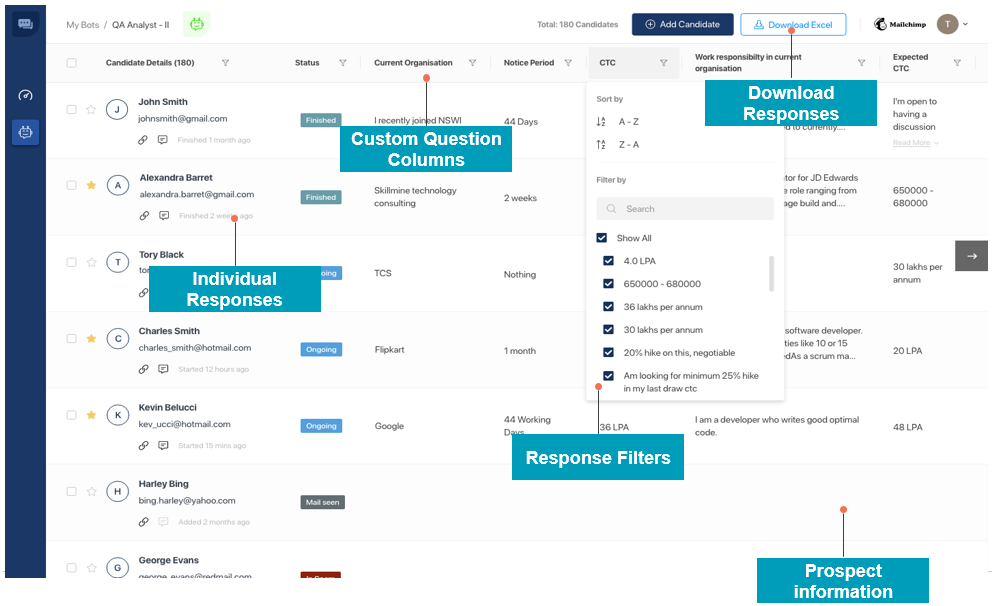 Candidate_Screening__how_ai_based_hr_chatbots_are_simplifying_pre_screening