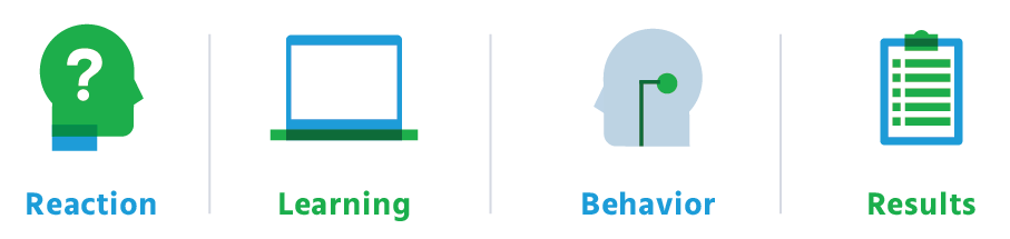 Model_spreads_through_four_steps_employee_training_and_development_process_plan
