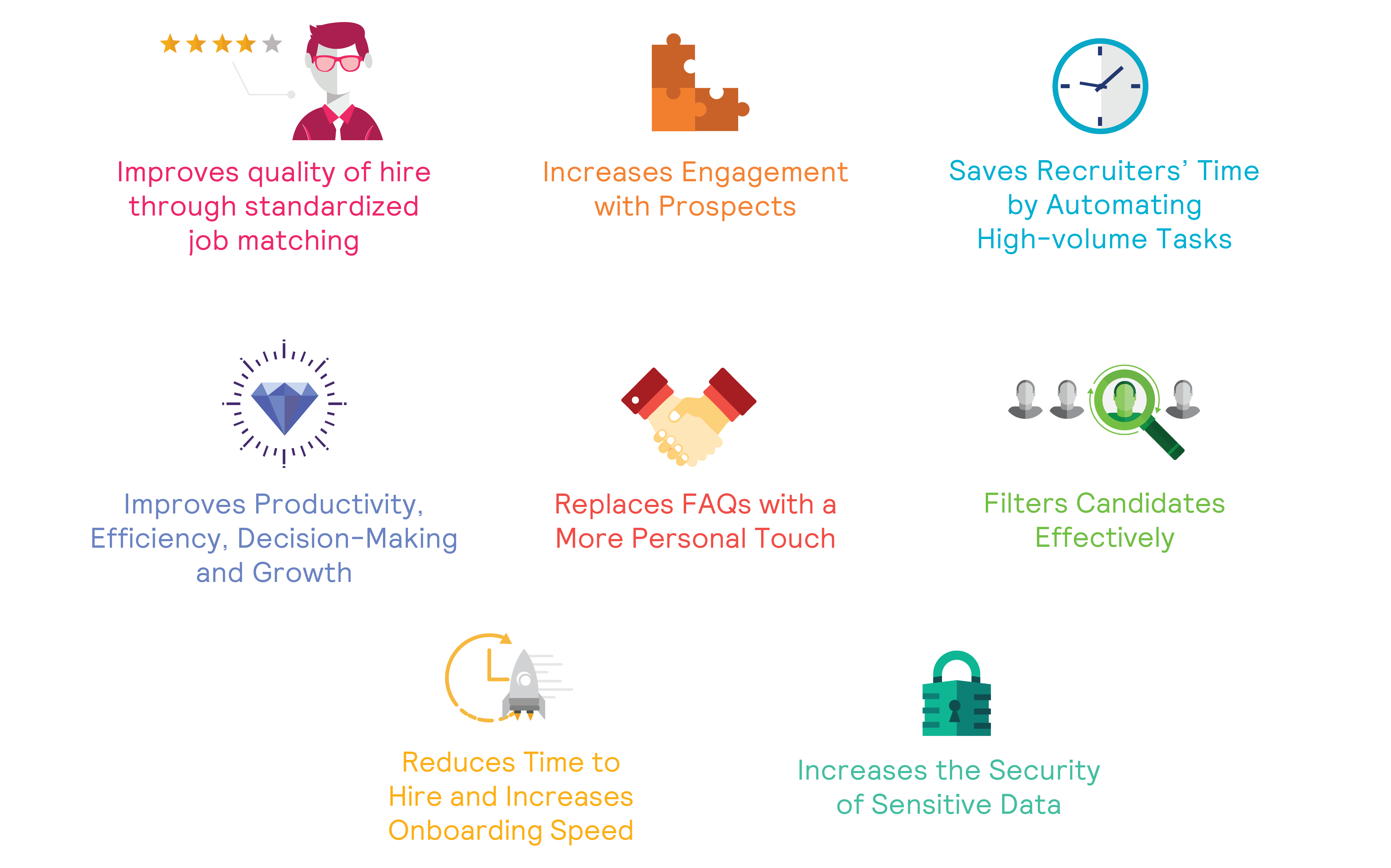 Benefits_of_Automation_in_HR_Processes_how_ai_based_hr_chatbots_are_simplifying_pre_screening