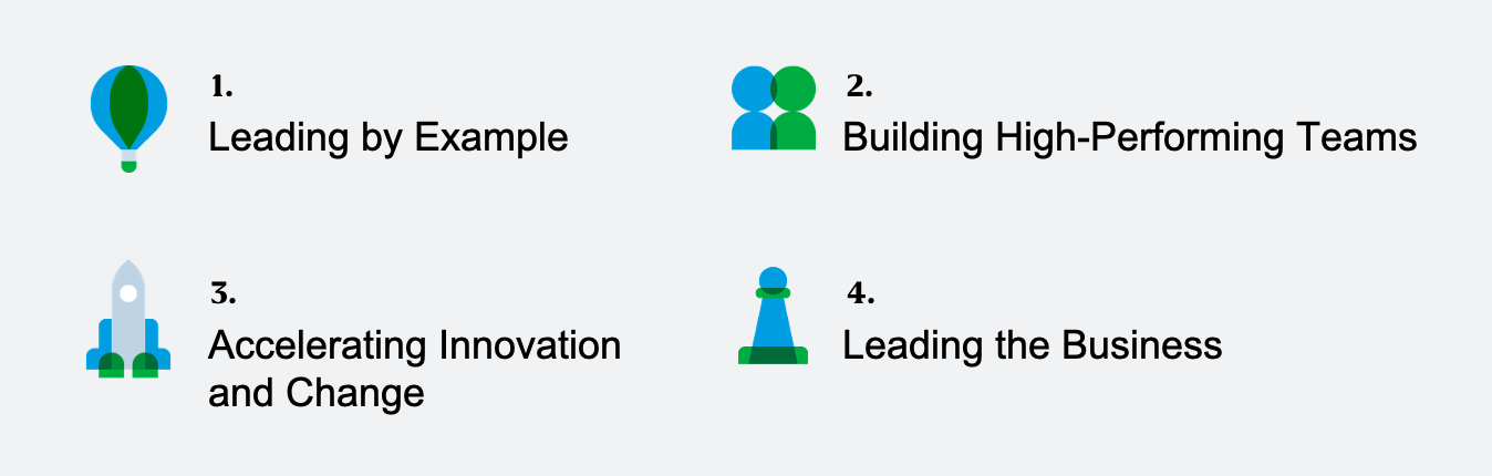 Infographic3