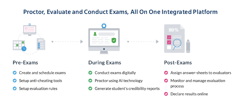 Infographic 6