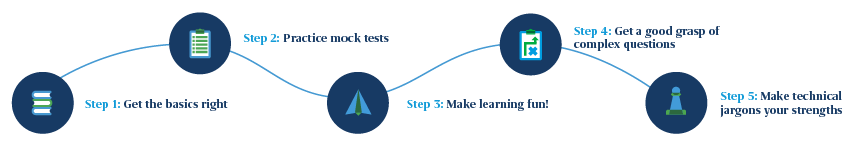 Infographic 8