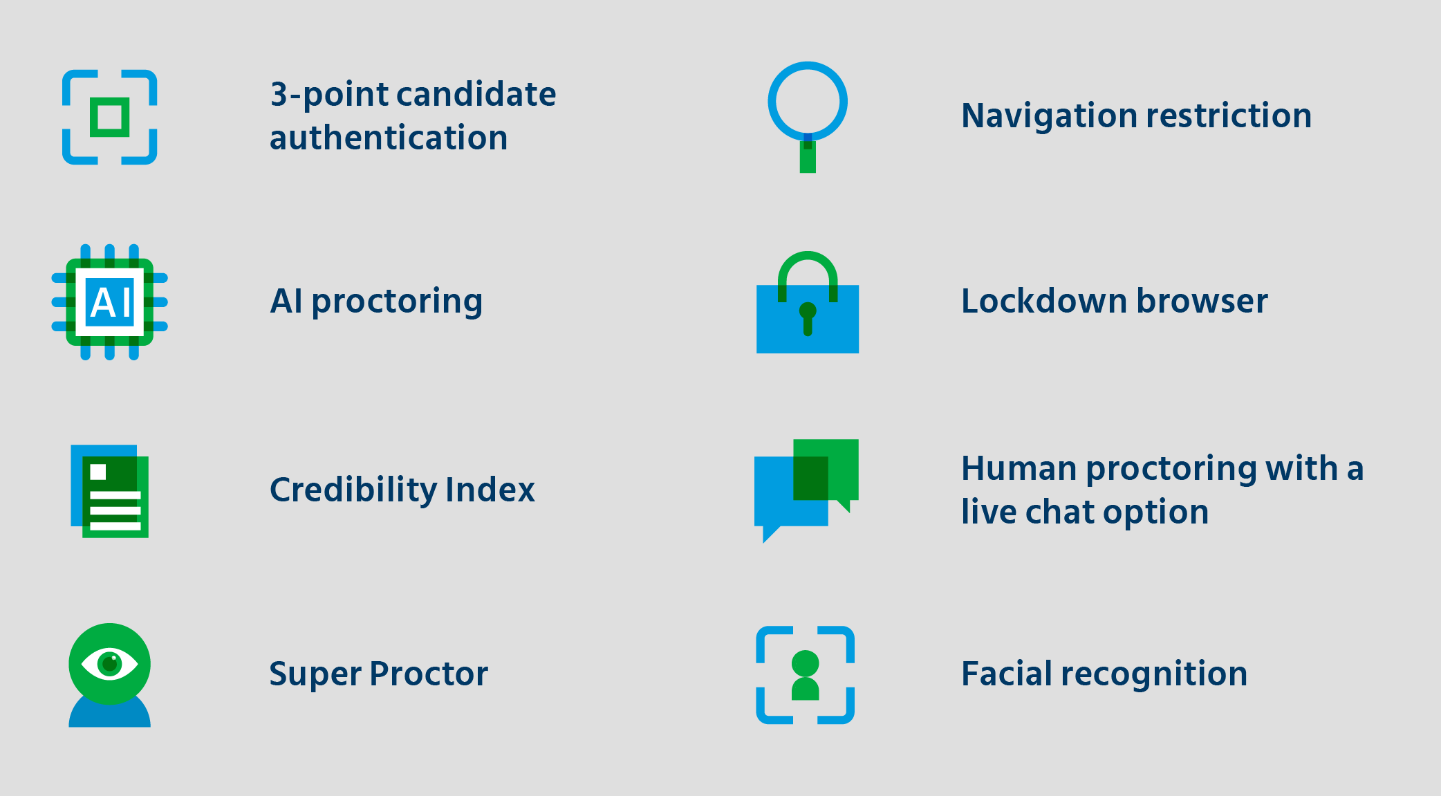 FAQ_infographica 2