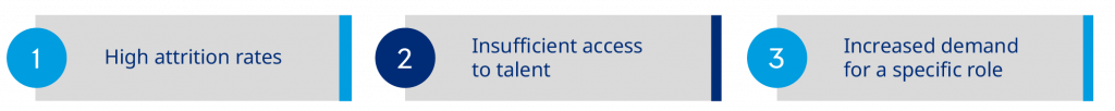 Recruitment Metrics_infographic 2