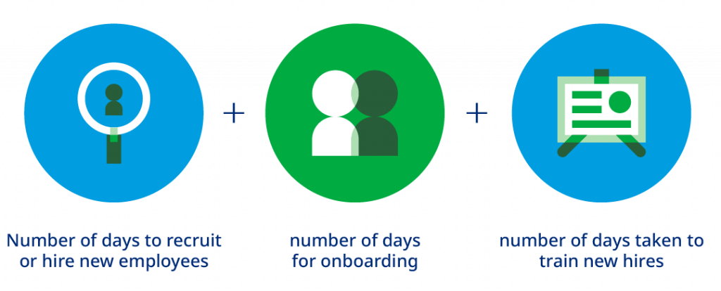 Recruitment Metrics_infographic 3