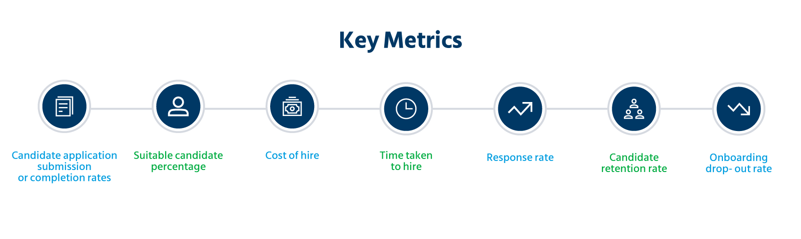 Recruitment-strategies_Infographic-2