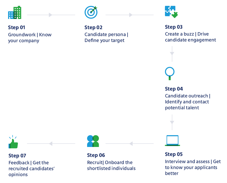 Infographic 2