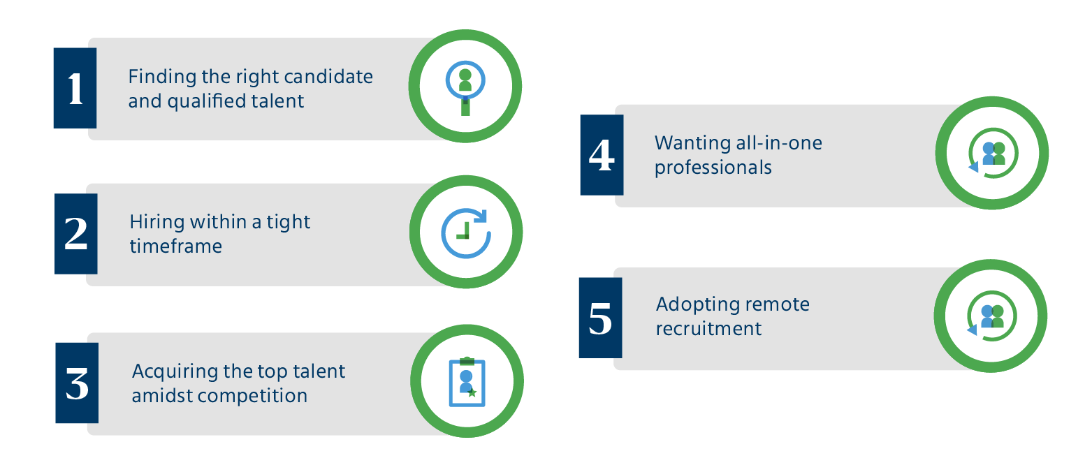 infographic 1