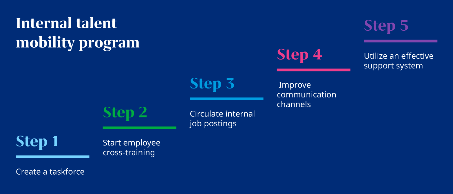 infographic 1
