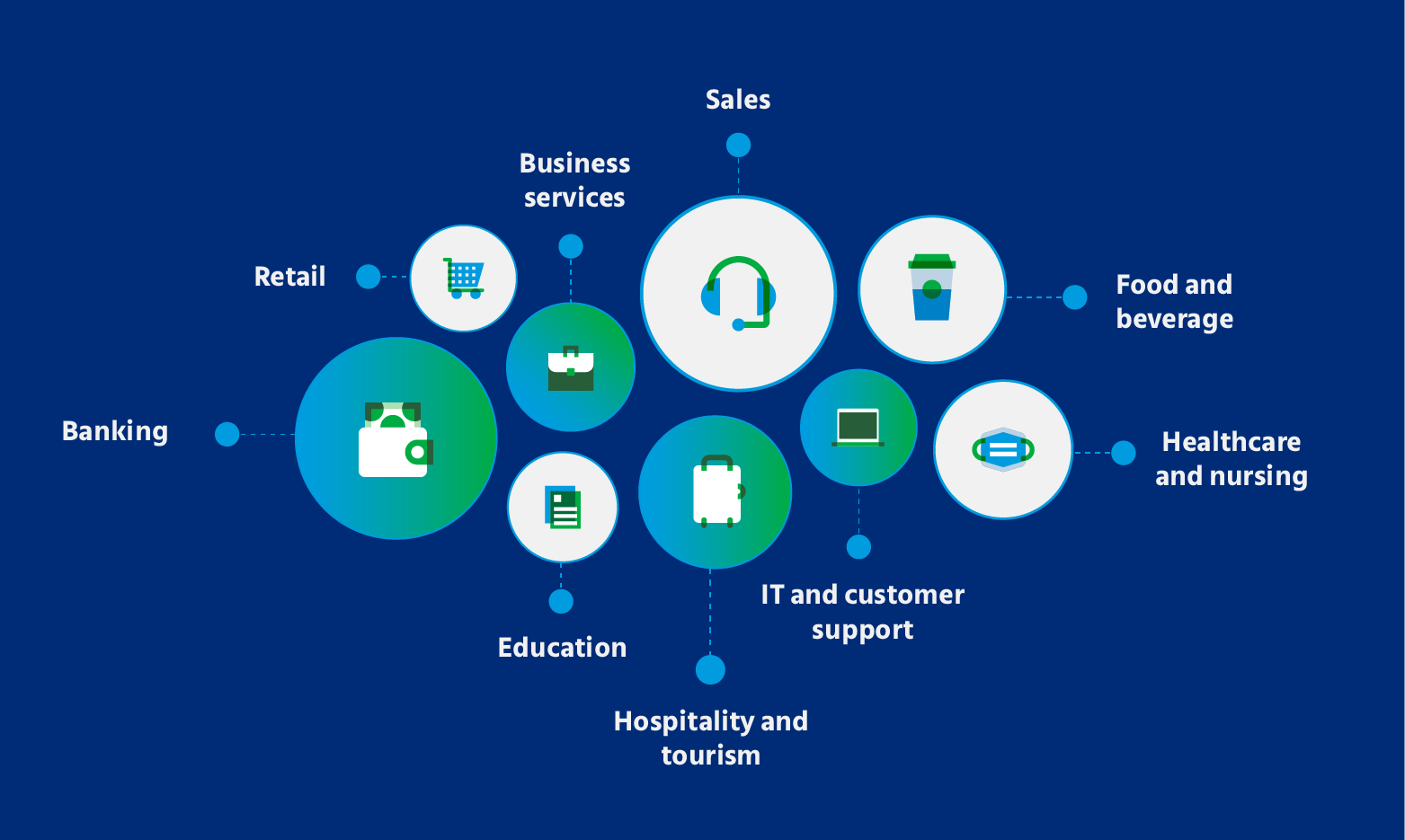 Infographic