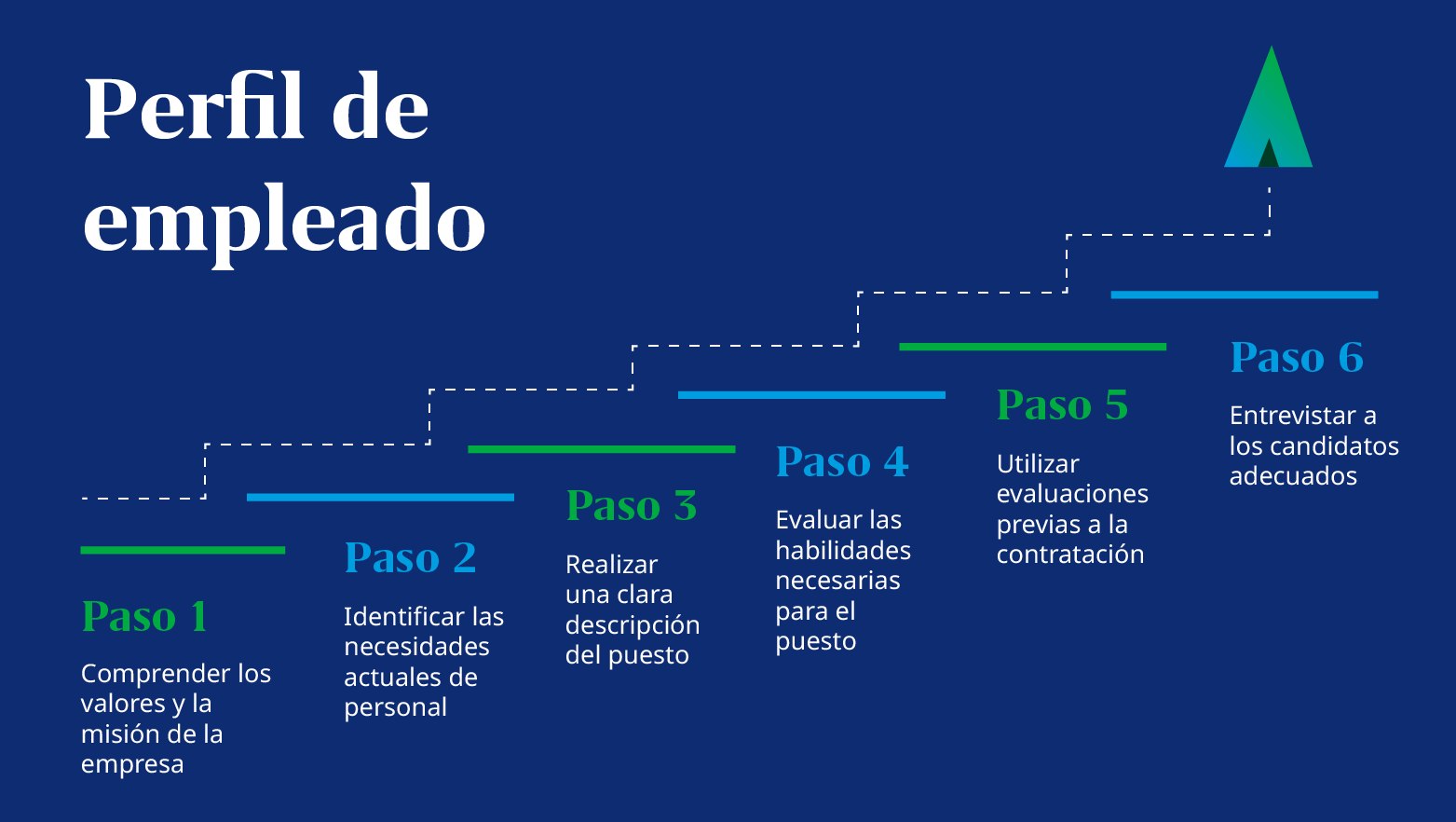 Infographic 1