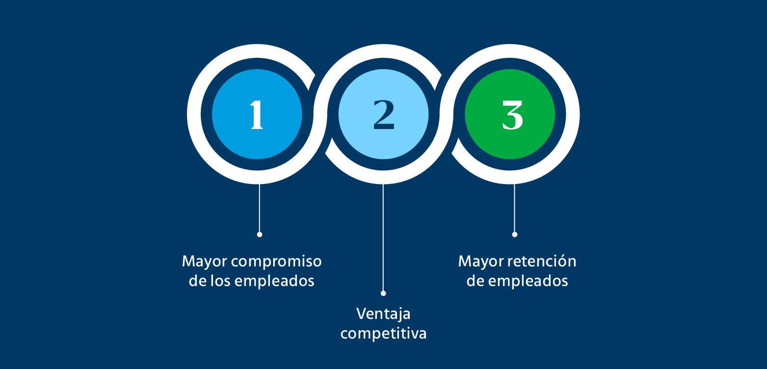 Infographic 1