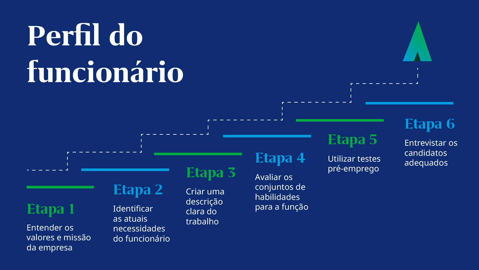 Infographic 1