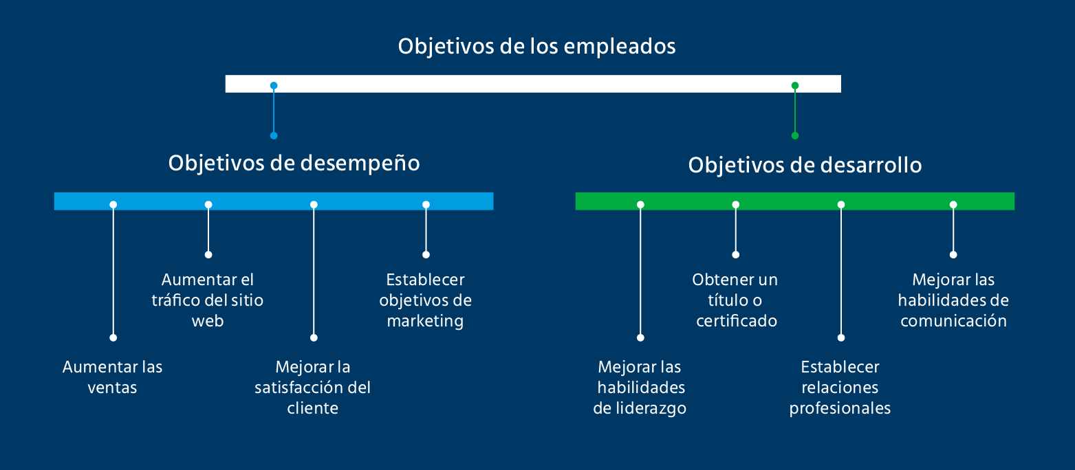Infographic 2