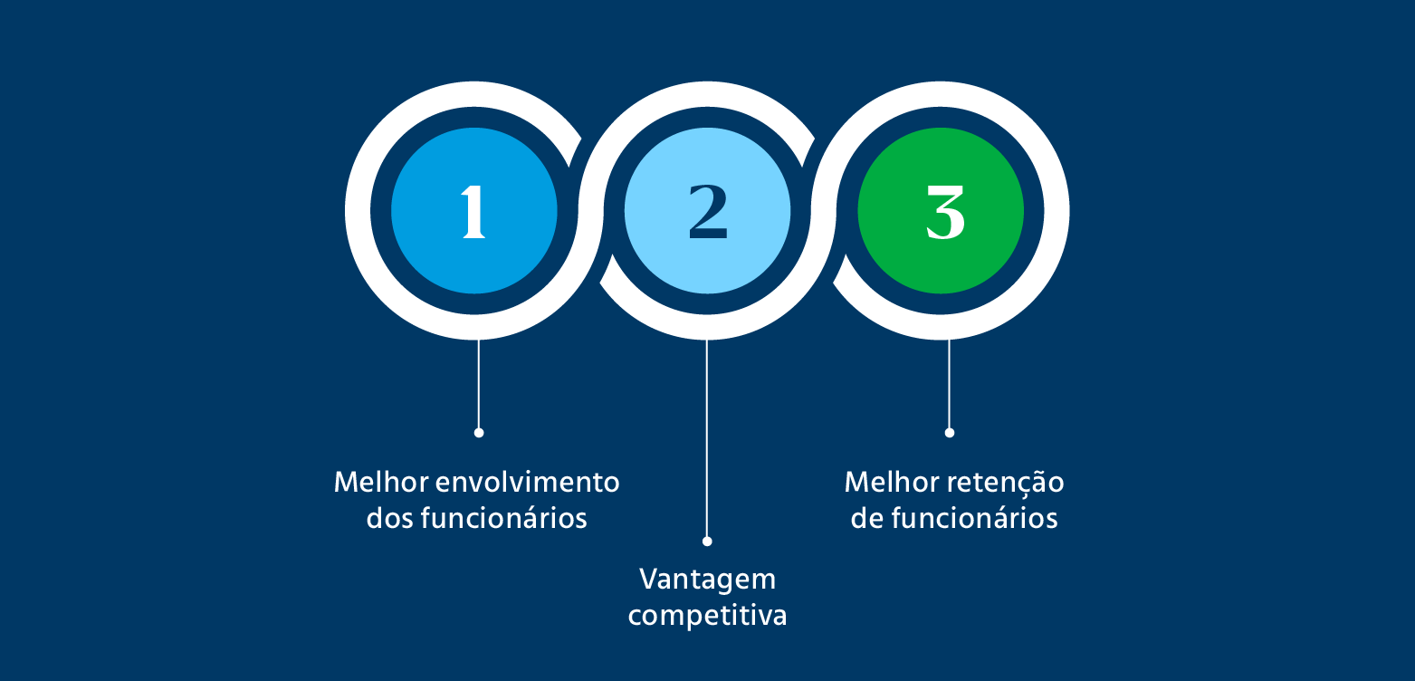 Infographic 1