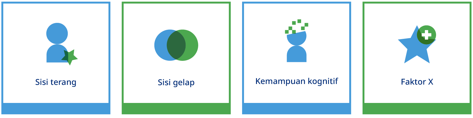 Infographic 2